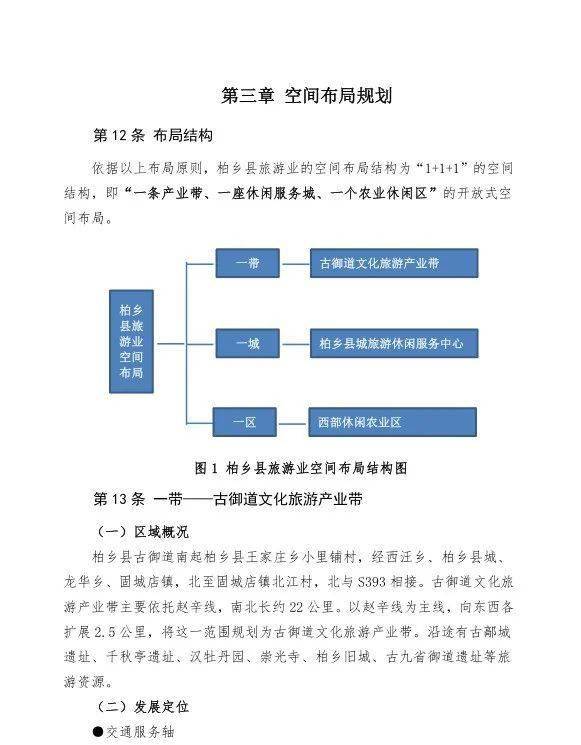 柏乡旅游发展规划来了，看看柏乡即将发展什么？