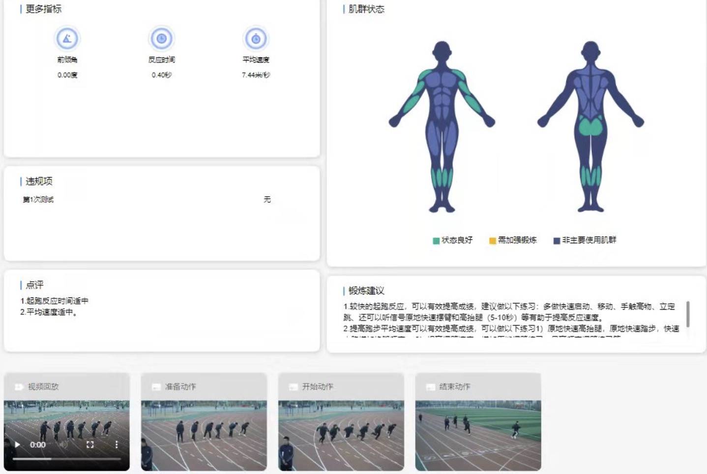 体育课|追光|AI体育课 上成啥样？