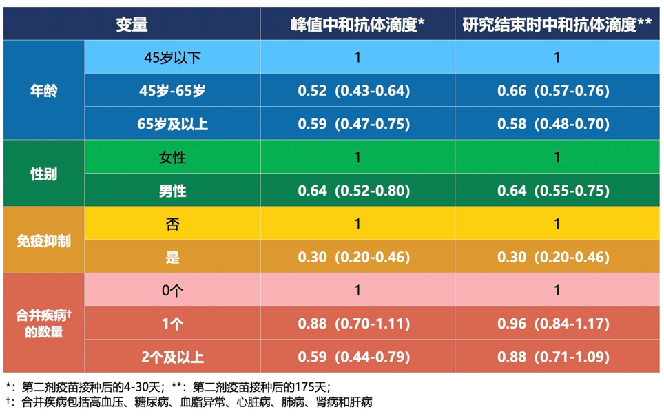 能力|中国首个自主知识产权抗新冠特效药——安巴韦单抗/罗米司韦单抗——诞生记！