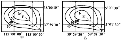 高中地理知识点总结：地球和地图（可下载电子版）