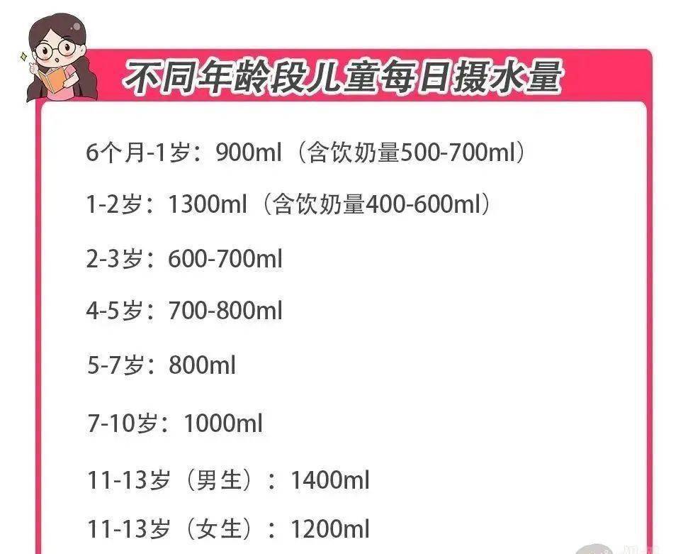 Vol|6岁男童双肾长满石头，罪魁祸首竟是妈妈！后悔死了…