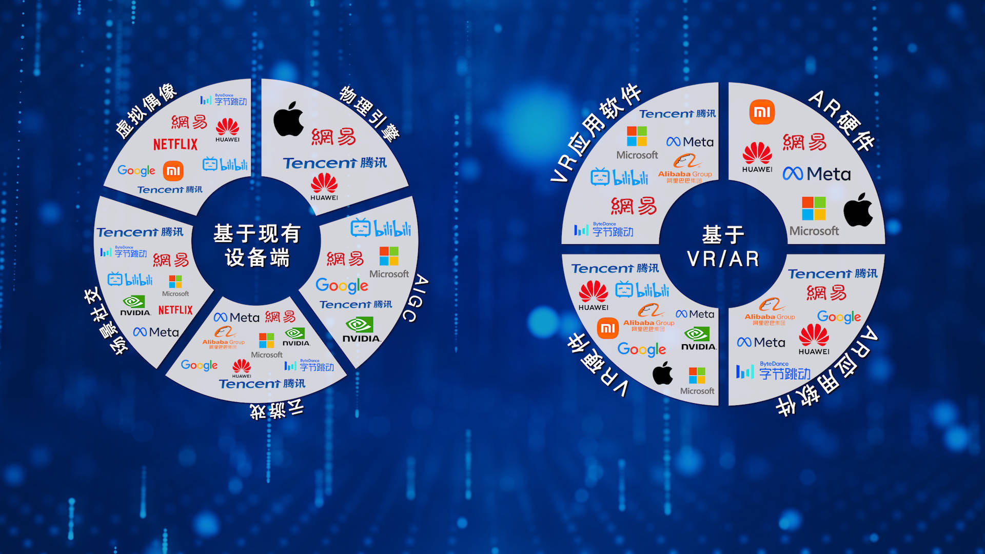 陈序|全息透视元宇宙