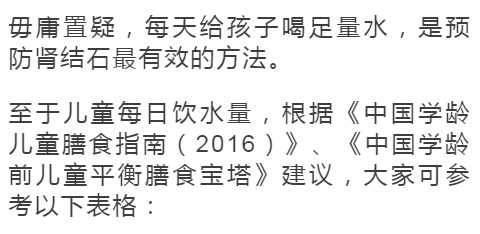 Vol|6岁男童双肾长满石头，罪魁祸首竟是妈妈！后悔死了…