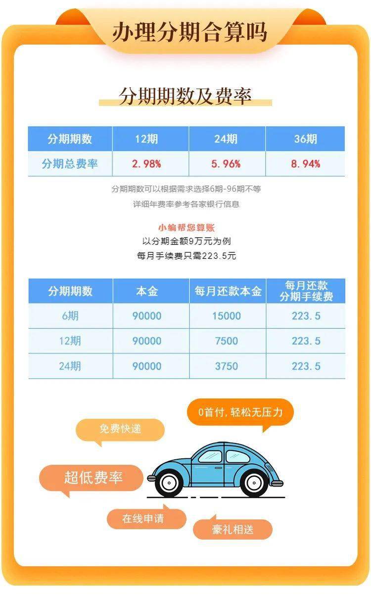 分期买iphone需要多少额度