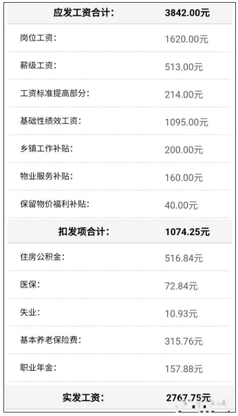 收入|2021全国教师收入排行榜出炉！