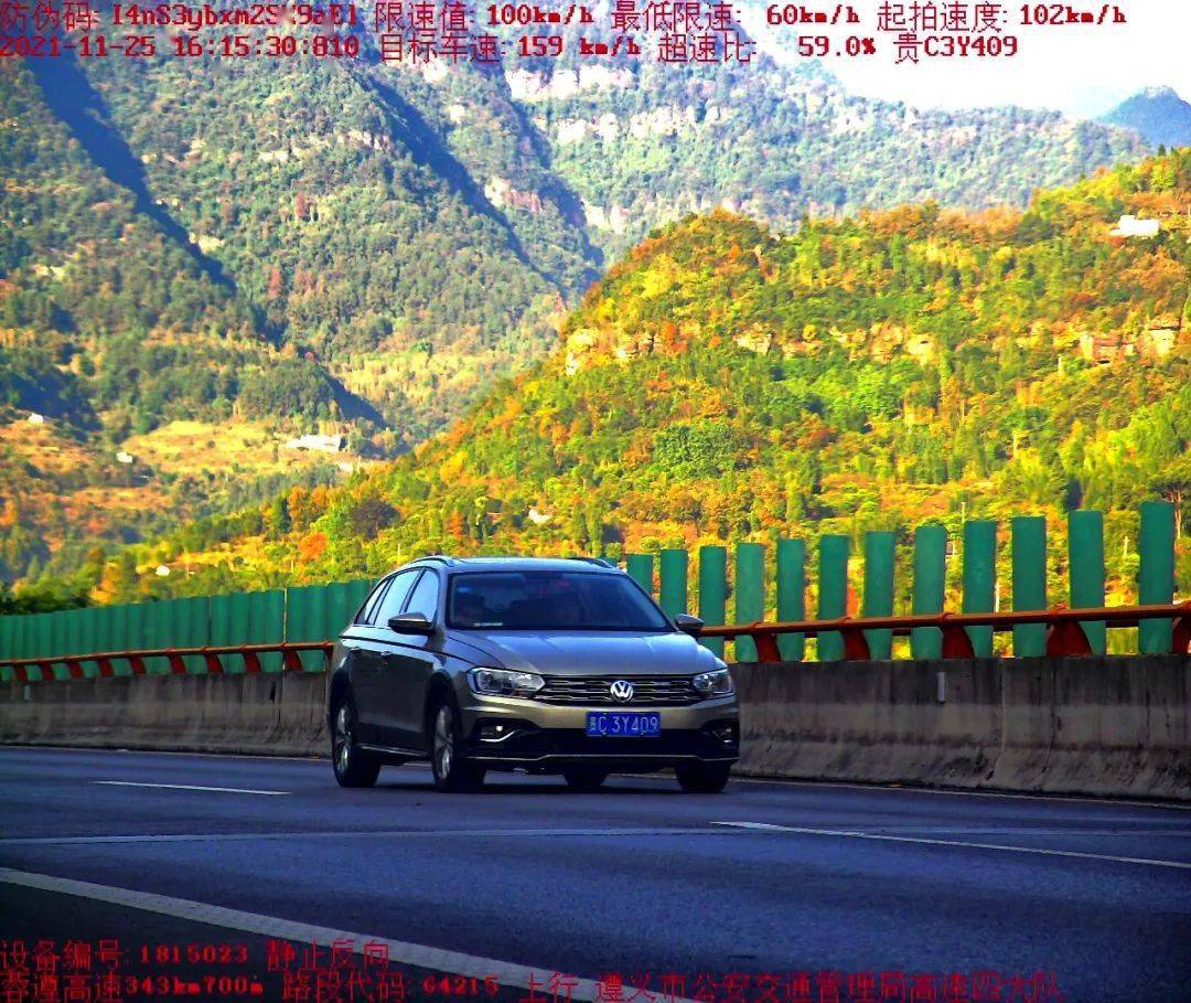 开车莫贪快最新超速大曝光看看都有谁上镜了
