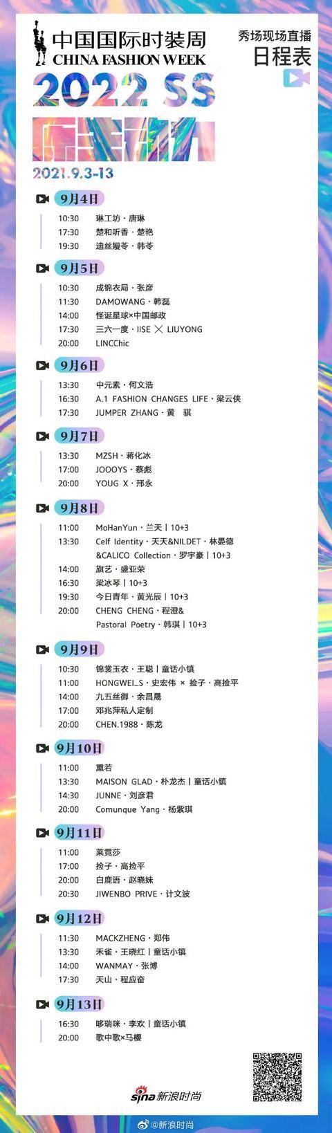 �����������´���������2022����ŦԼʱװ�ܻع����¡���