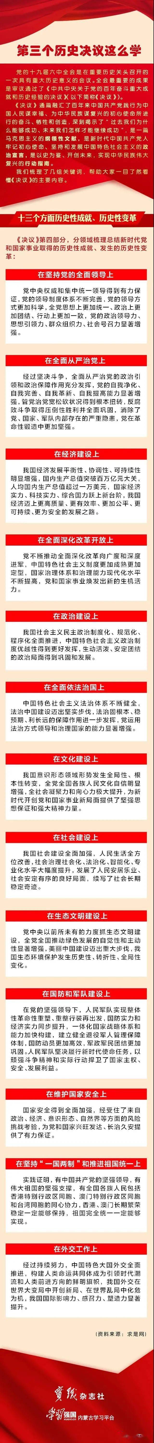 第三个历史决议这么学十三个方面历史性成就历史性变革