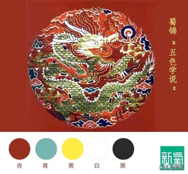 以上面五大色调为正色,还分别对应了古代阴阳五行中的木,火,土,金,水.