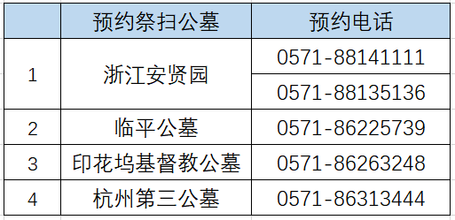 4个公墓及预约电话