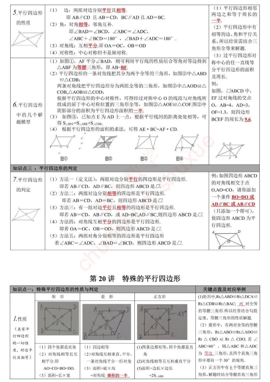 版权|初中数学 | 初中数学无非就这27张图，替孩子转发一份，考试次次115+！