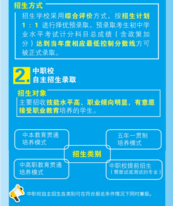 2920年杭州中考分数线_21年杭州中考分数_2024年杭州市中考分数线