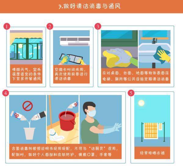 疫情|疫情期間，公眾日常有哪些需要注意的事項？