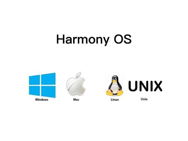 windows/mac os x/linux/unix哪个更好用?