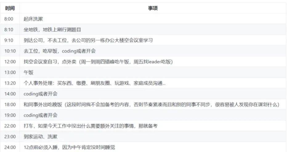 怎么去美国当程序员 b6c43fa4f2f147ba8b6f73bdd1167433.jpeg