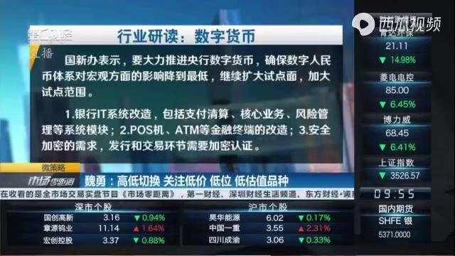 汇正财经顾晨浩箱体格局未变淡化指数重视结构性机会微策略