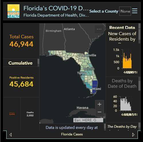 拒绝篡改数据掩盖疫情后美国佛州卫生部员工被解雇
