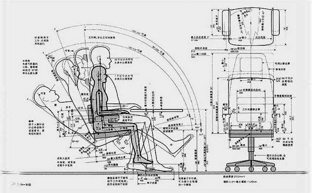 人体工学椅,字面理解就是基于人体自然需求设计的椅子,在满足坐着舒服