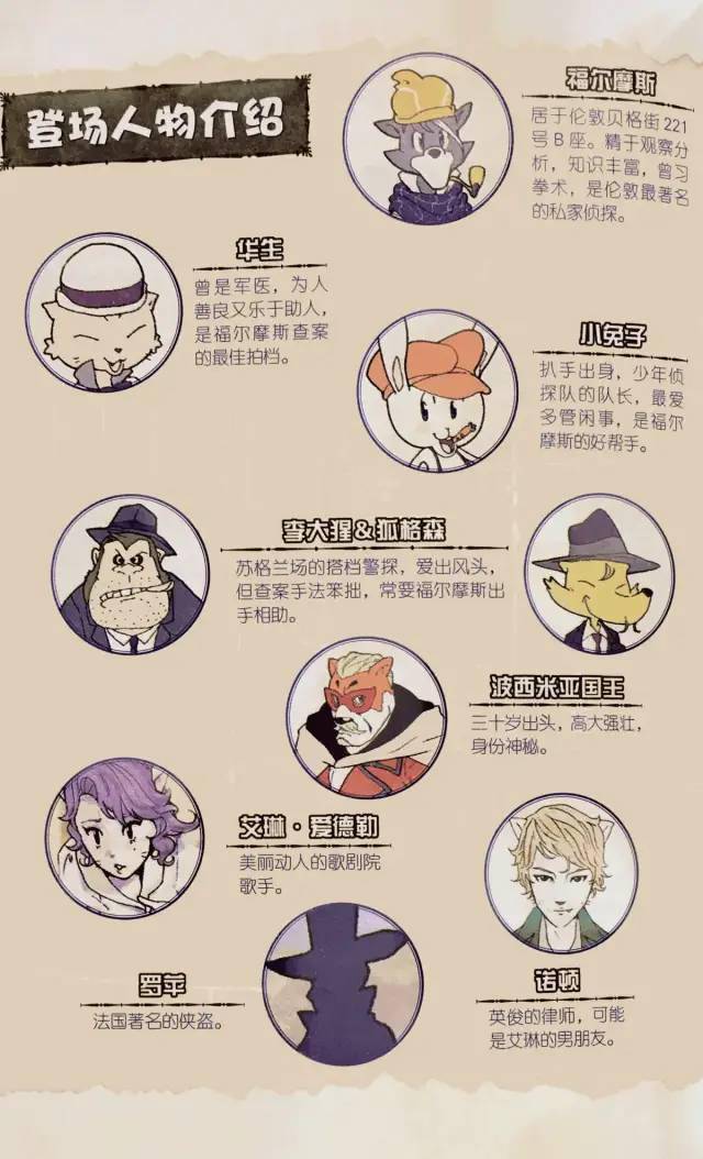 大侦探福尔摩斯小学生版吸引小朋友的理由是什么