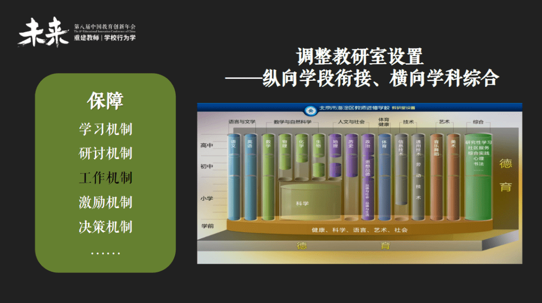 素养|面向未来的教师成长，中小学该如何谋篇布局？| 头条