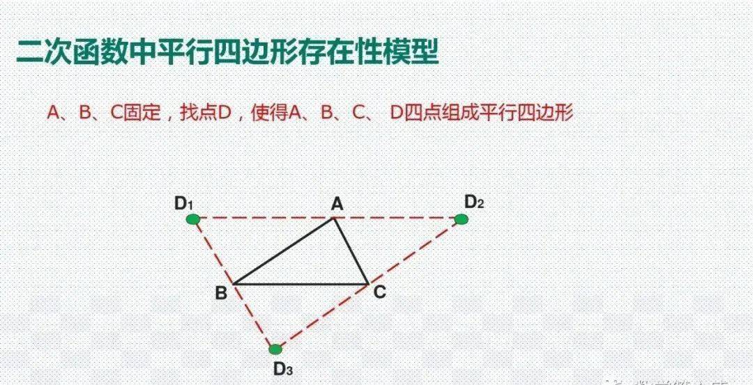 模型|初中数学23种解题模型汇总，初中三年都能用（转发收藏）