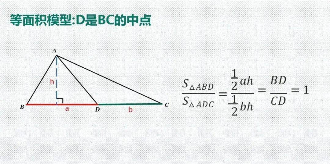 模型|初中数学23种解题模型汇总，初中三年都能用（转发收藏）