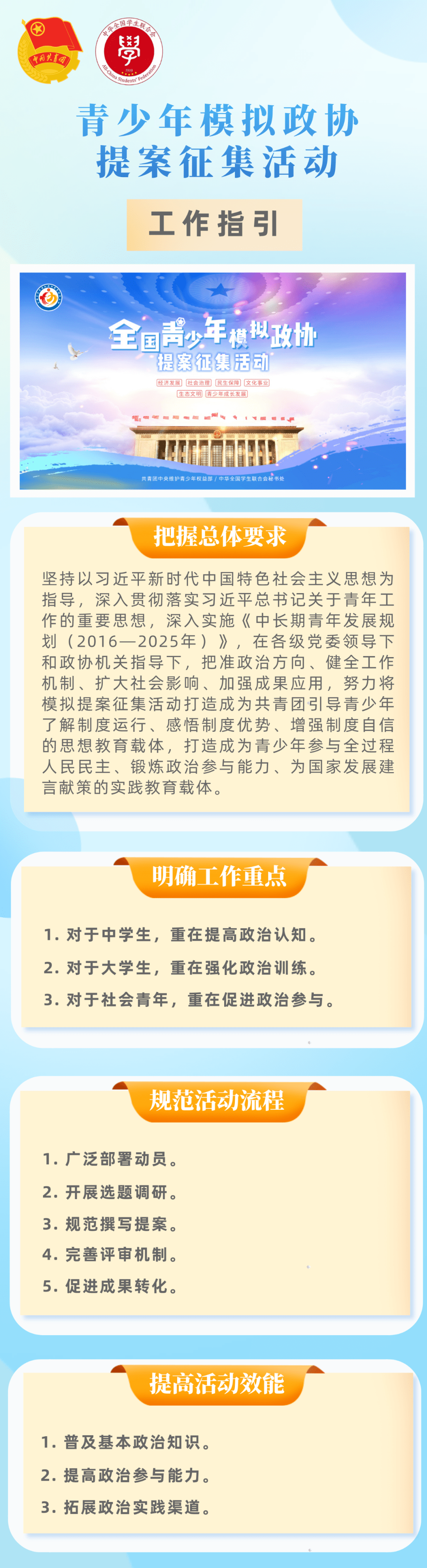 敲黑板 青少年模拟政协提案征集活动工作指引来啦 社会主义 政治 模拟