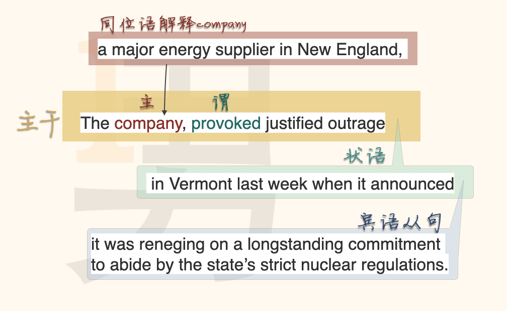 官宣离婚:我的不足太多了……_王力宏宣布已提交离婚申请_the_entergy