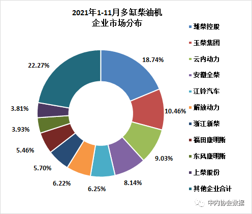 点击进入看图评论