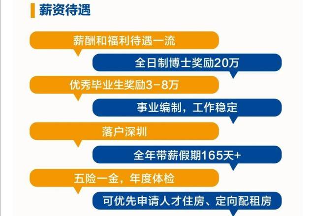 深圳住房安居房申請官網_深圳安居房申請條件_深圳安居房申請程序