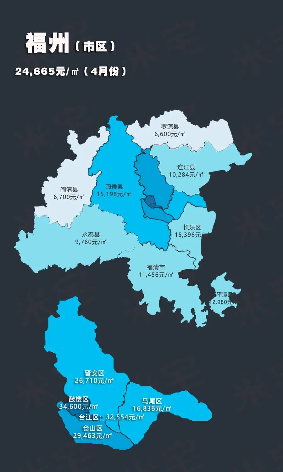 4月福州最新房价地图出炉!5月置业者首选这15大楼盘_均价_住宅_成交
