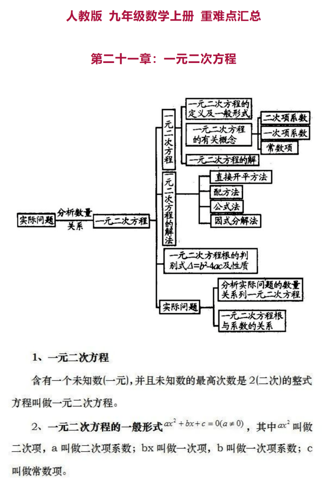 考点|九年级数学上册期末考点重点精讲汇总！