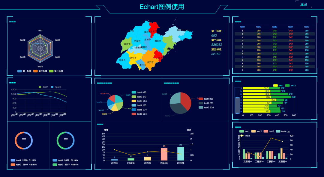 echarts中国地图图片