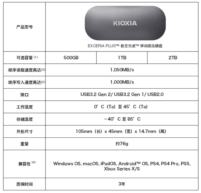 硬盘|铠侠推出其首款移动固态硬盘 XD10 极至光速：500GB 499 元