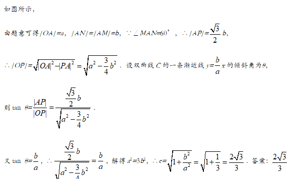 中点|高中数学丨圆锥曲线六大常考题型+解题方法+经典例题