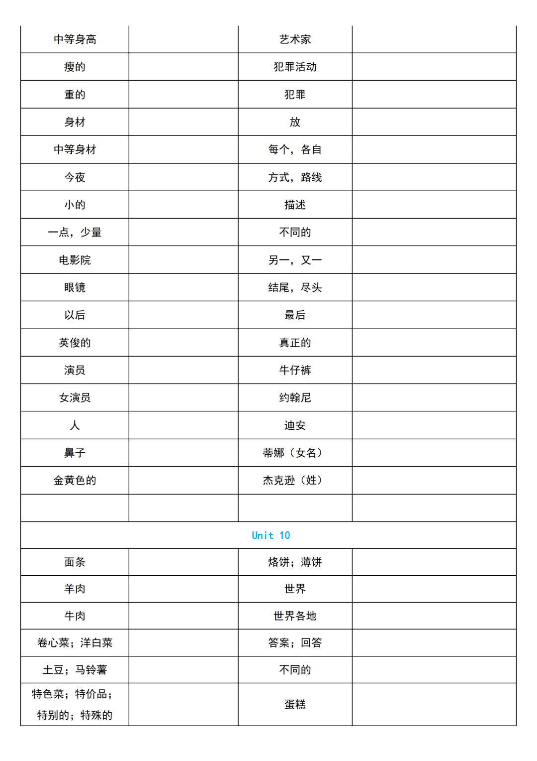 文章|初中英语 | 初一至初三上下全册单词默写速记版，考前过一遍！