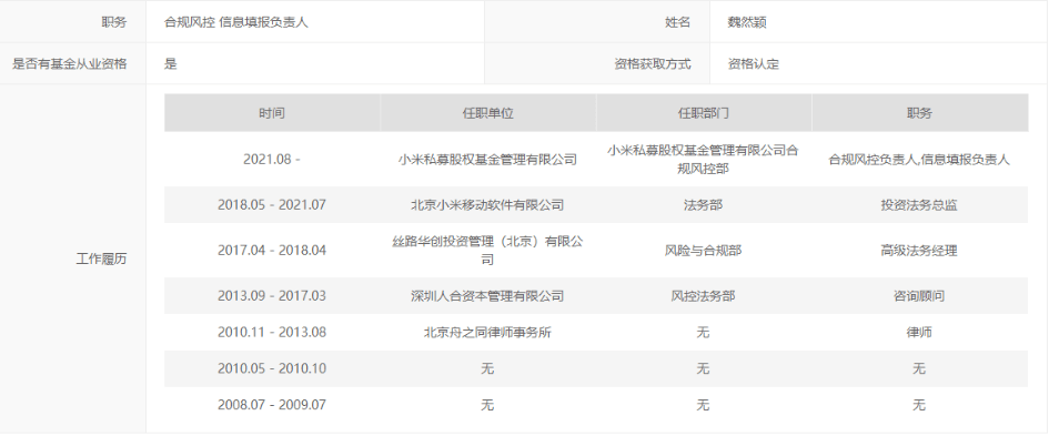 上海投资管理咨询行业动态：把握市场先机