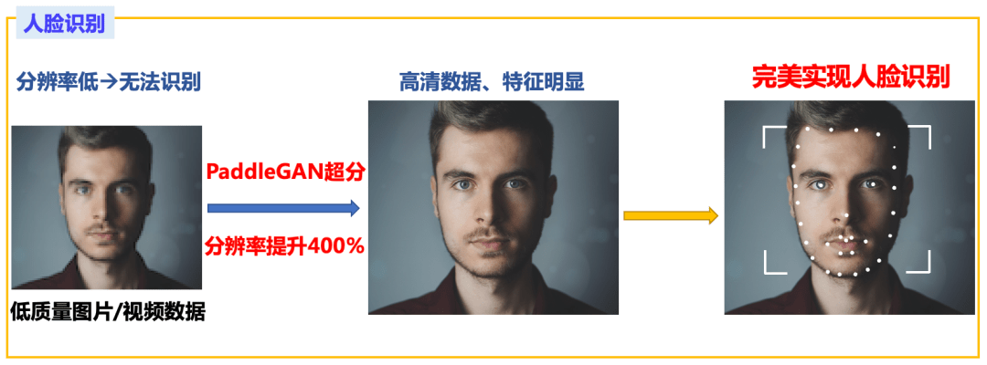 有邊框的照片軟件_作照片軟件有哪些_康作如照片