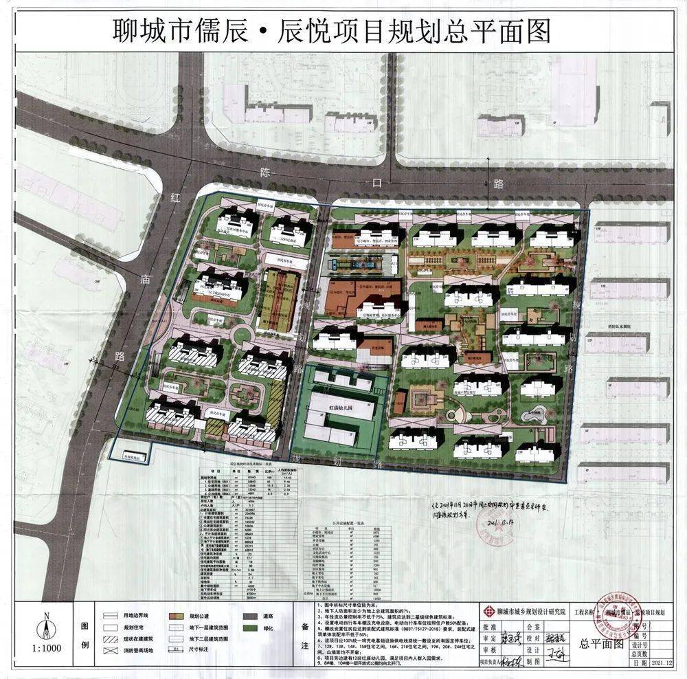主城核芯红庙地块案名详规出炉!儒辰·辰悦规划住宅1877套