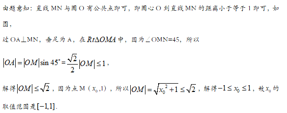 中点|高中数学丨圆锥曲线六大常考题型+解题方法+经典例题