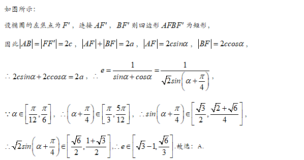 中点|高中数学丨圆锥曲线六大常考题型+解题方法+经典例题