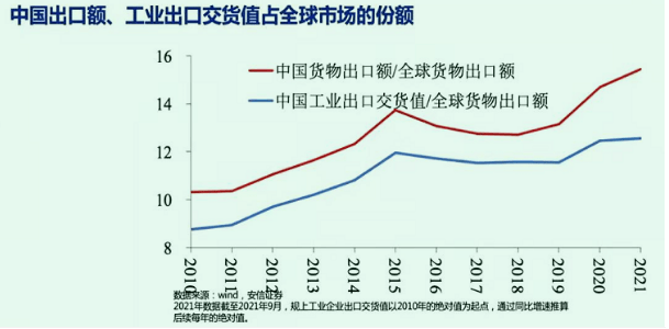 高善文最新发声:房地产最坏的时间已经过去