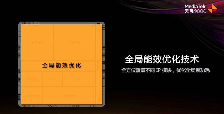 旗舰|“发冲高”成功！天玑 9000 做对了两件事：重视功耗、舍得堆料