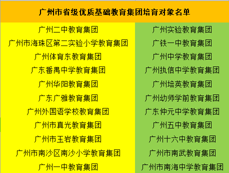 东莞中学松山湖学校_东莞中学松山湖学校官网_东莞中学松山湖学校是省重点吗