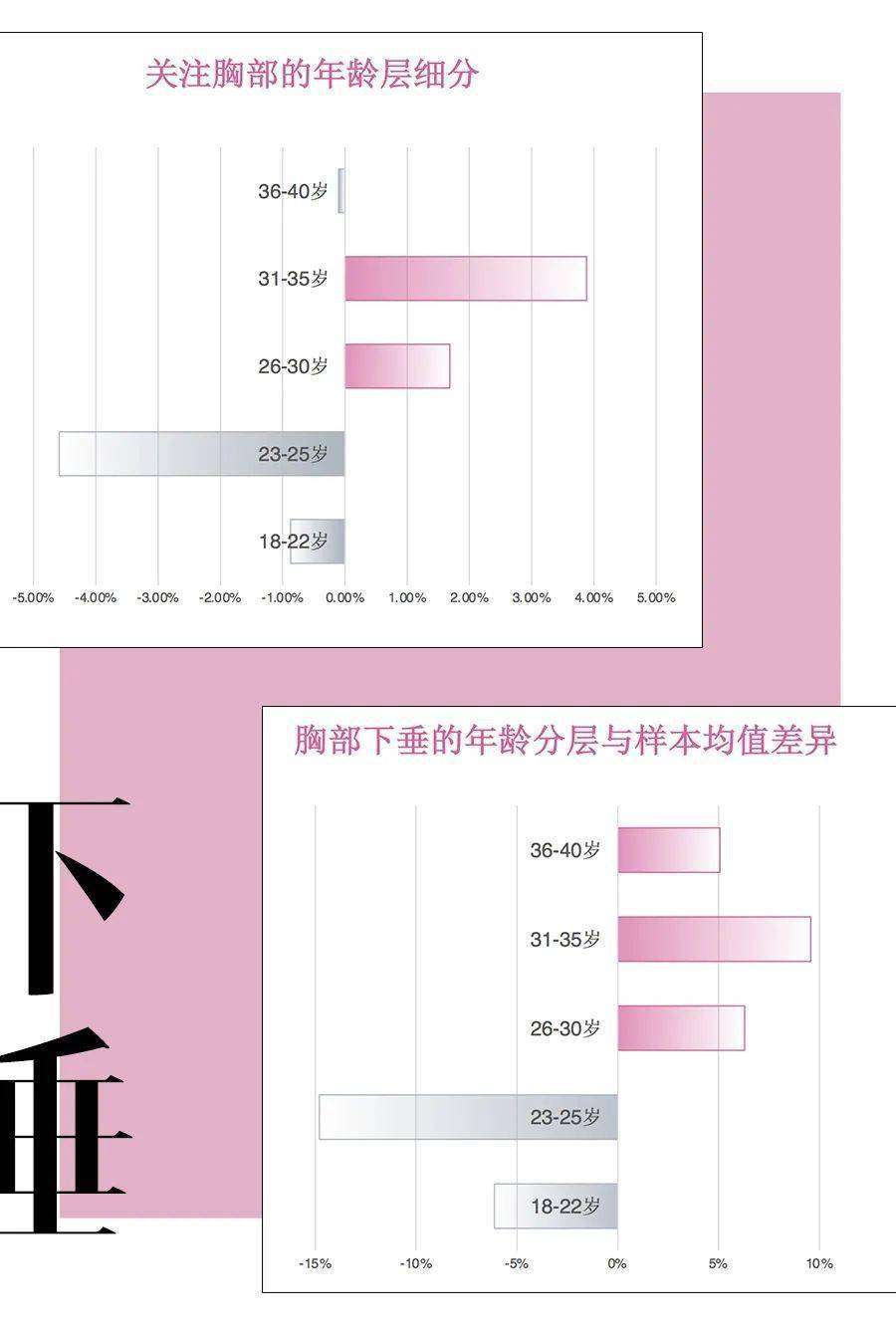 身材 最被中国女性向往的身材根本不是超模范儿