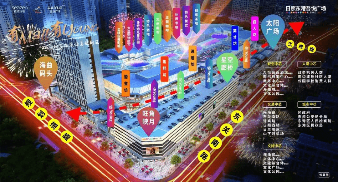 下一个城市中芯,看吾悦广场_日照_主题_东港