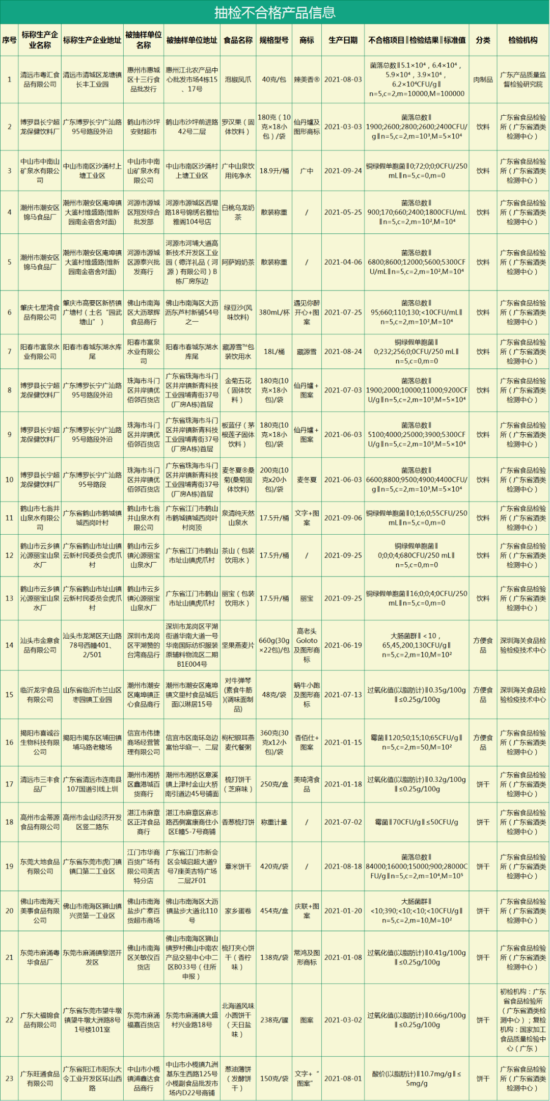ca05717a05874b339ee7d79eb08e8509.png