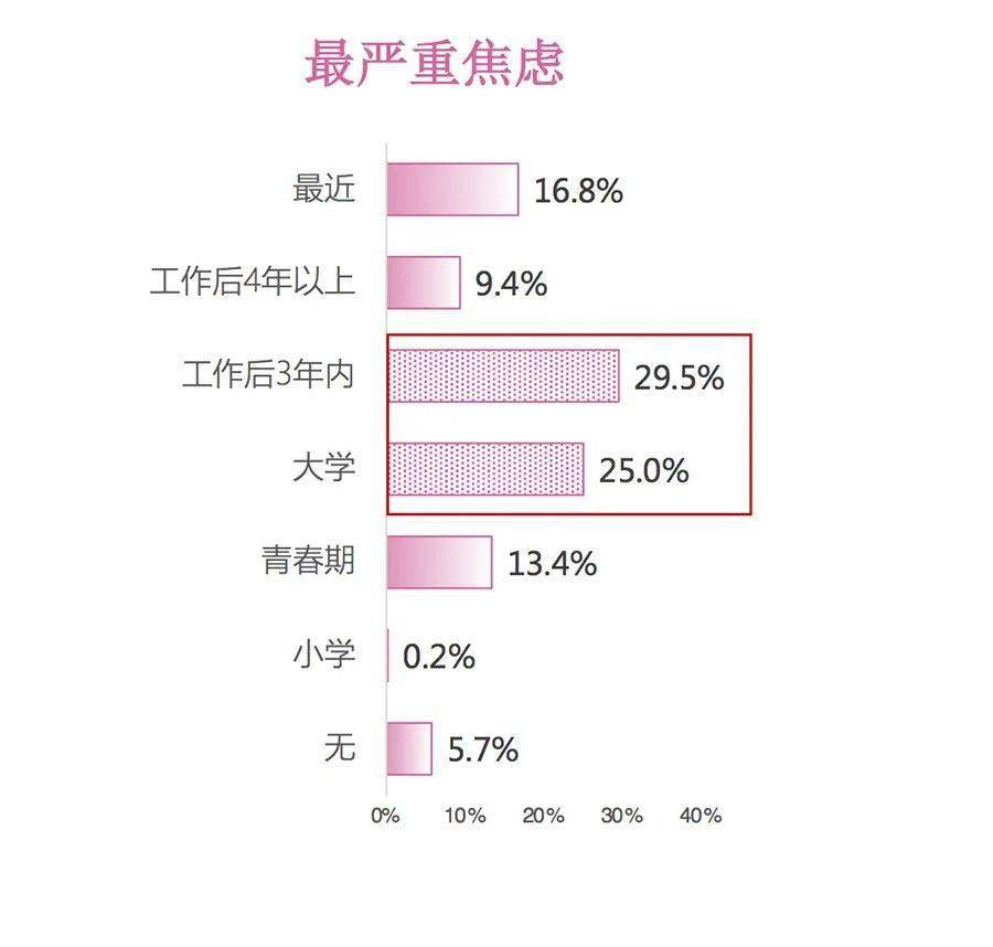 身材 最被中国女性向往的身材根本不是超模范儿