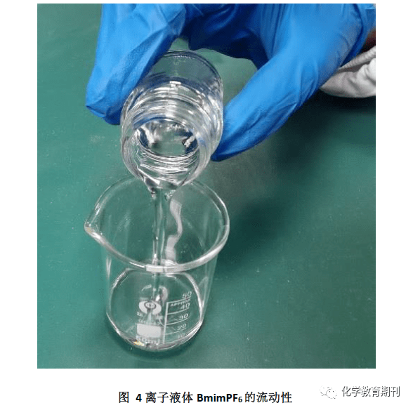 2 比较离子液体bmimpf6和四氯化碳萃取碘的能力实验将0.