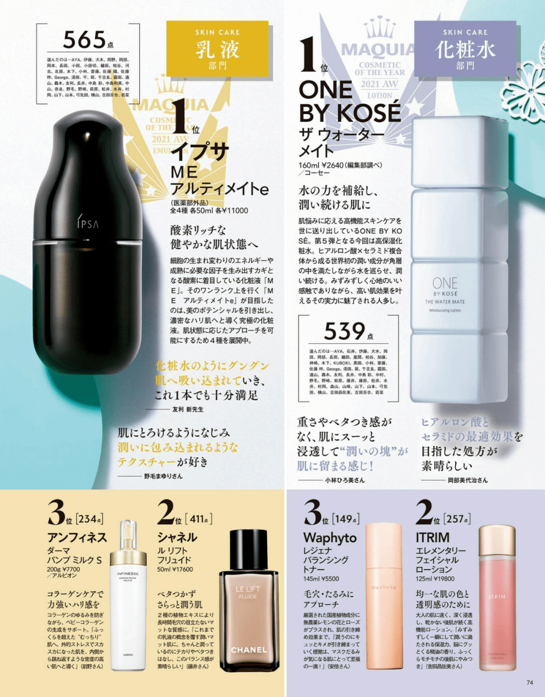 产品扒了1000多个护肤品，才知道最好用的只有这20款！